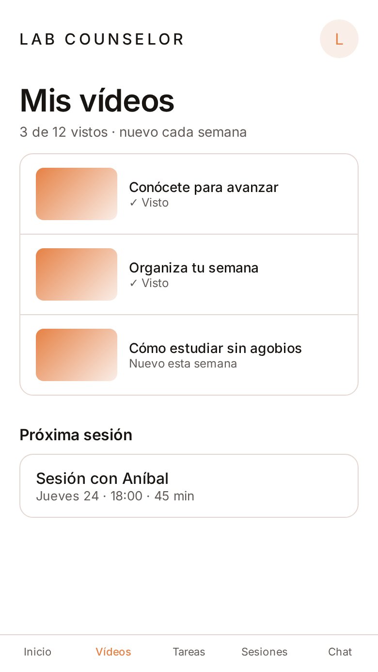 Vídeo semanal y sesiones